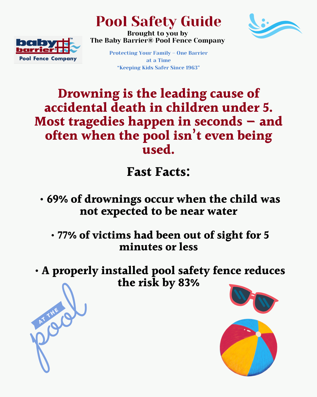 Pool Safety Guide Page 1