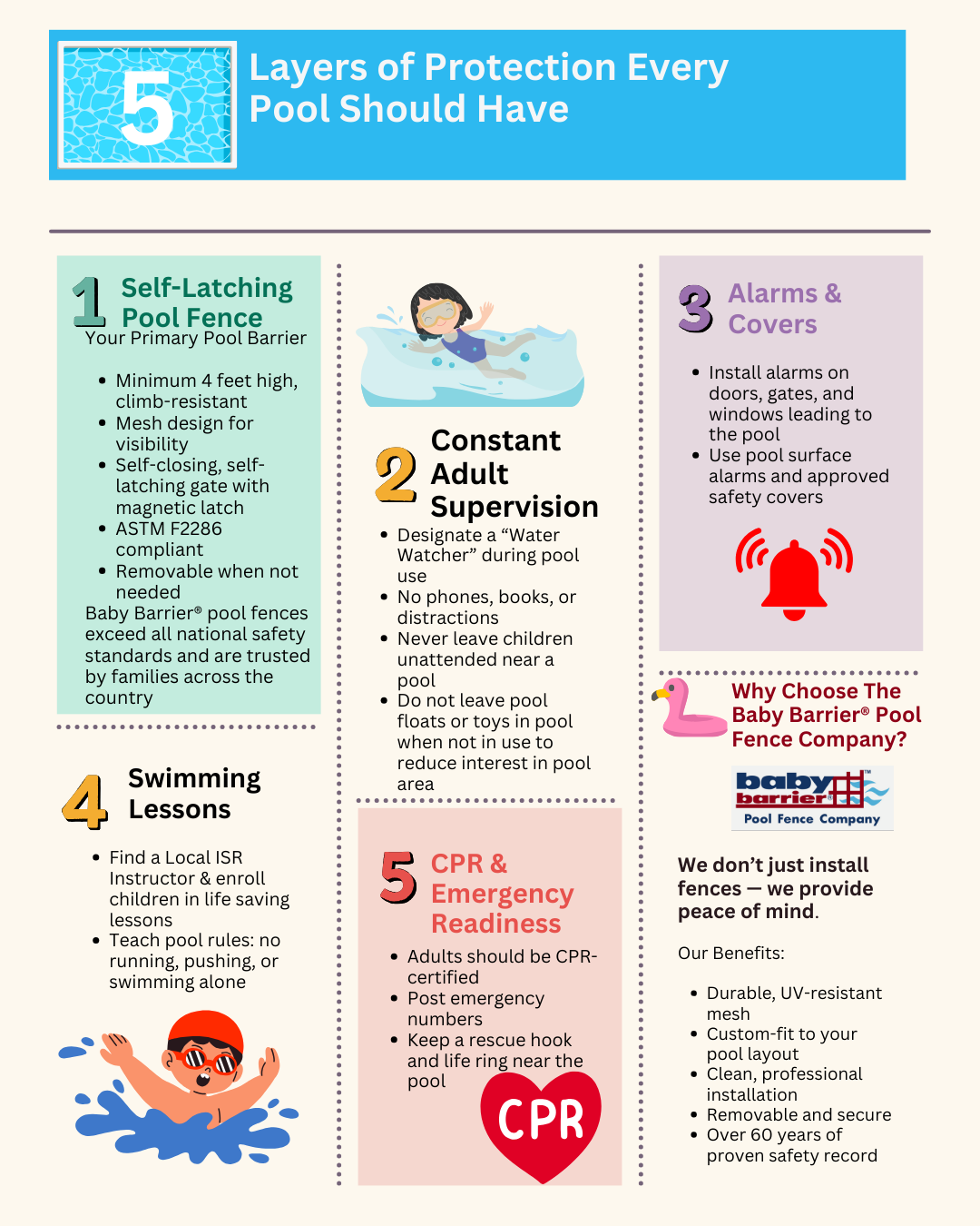 Pool Safety Guide Page 2